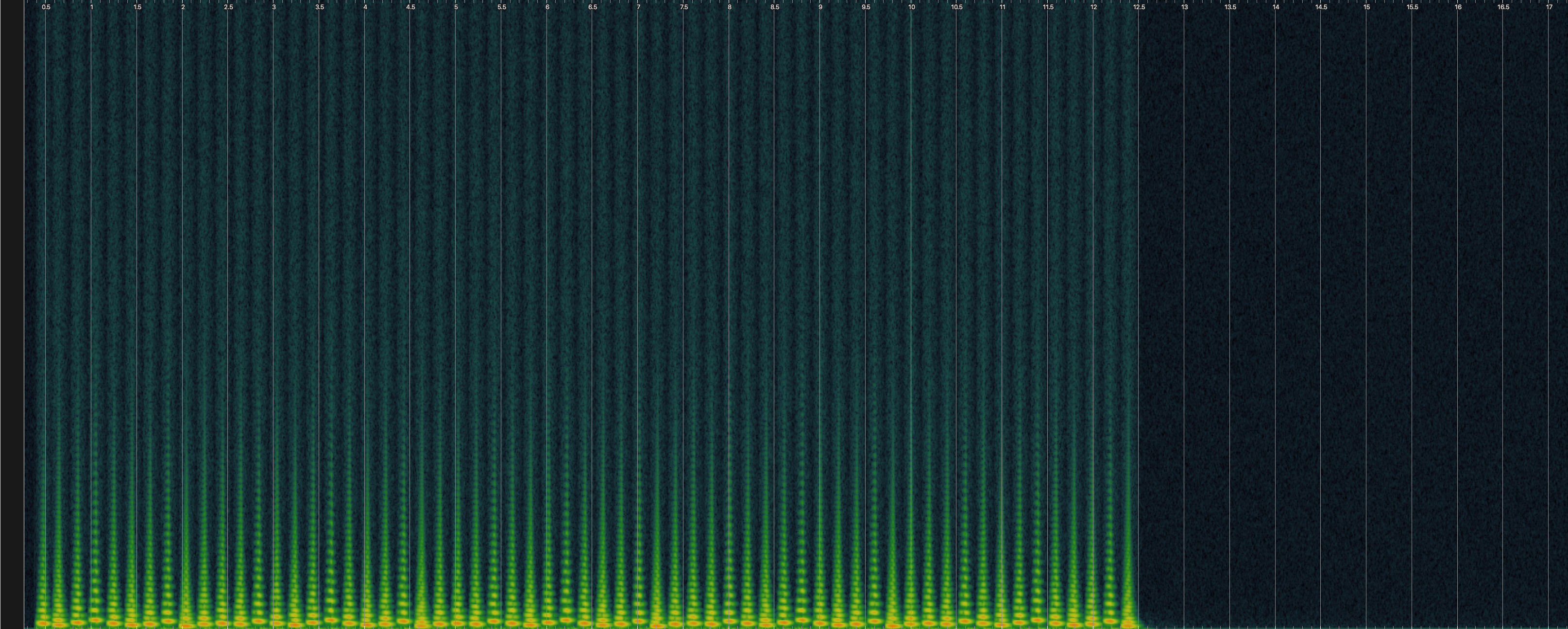 Spectrogram
