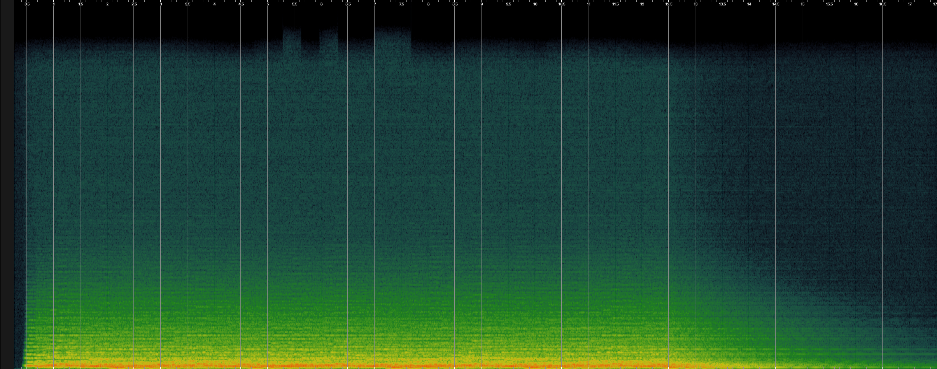 Spectrogram