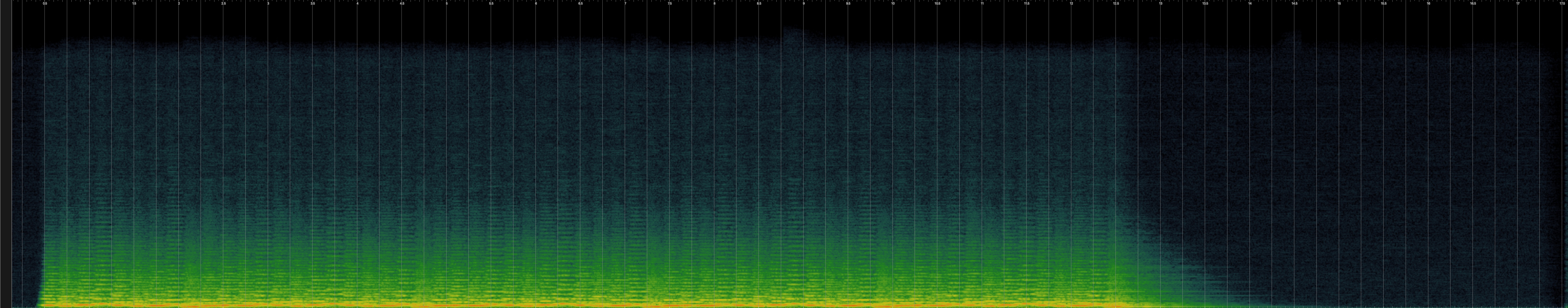 Spectrogram