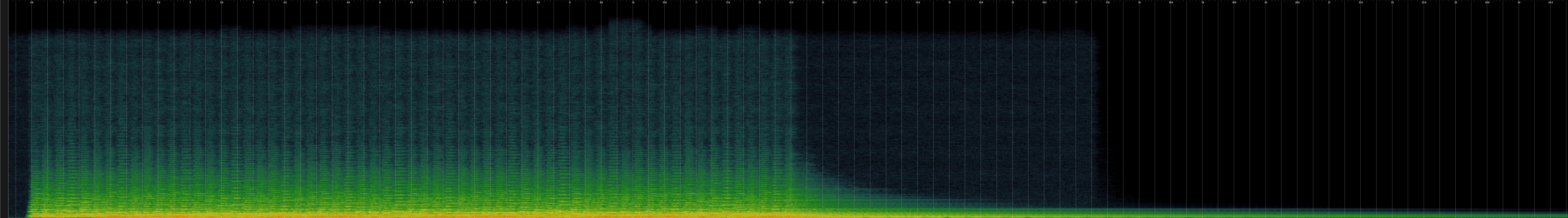 Spectrogram