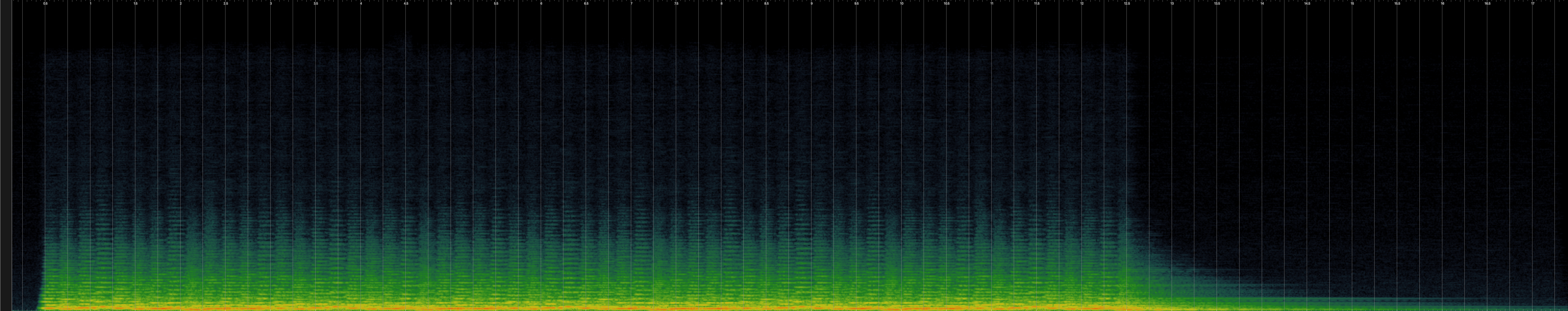 Spectrogram
