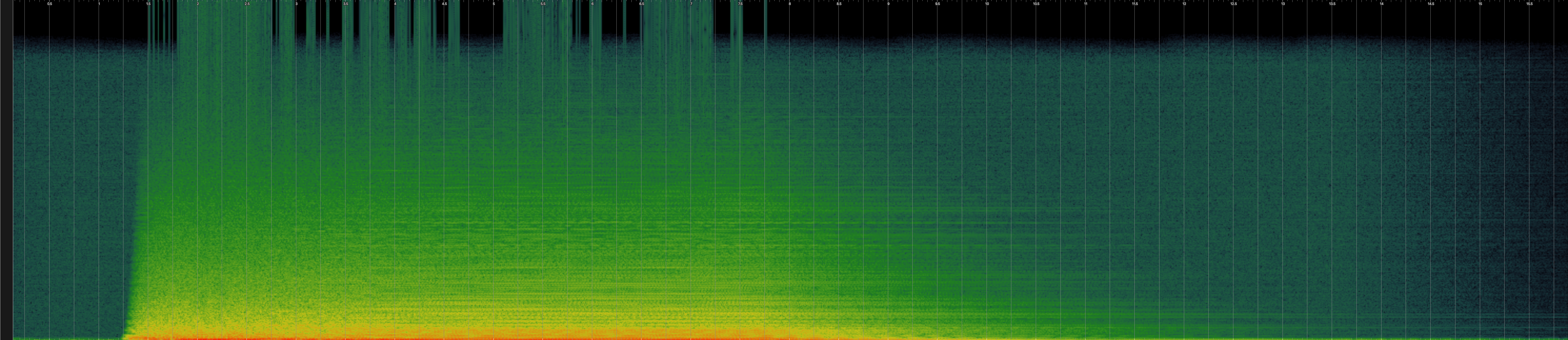 Spectrogram