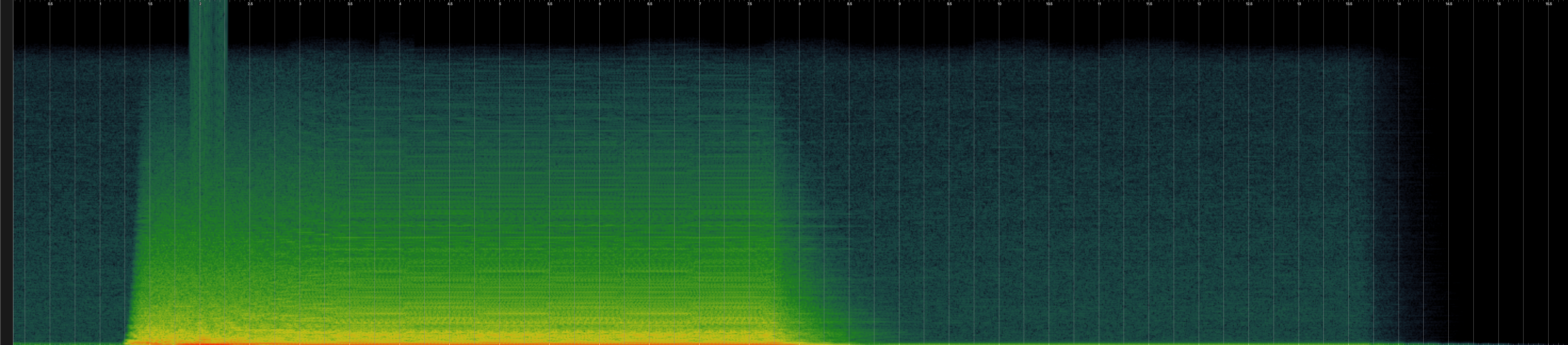 Spectrogram