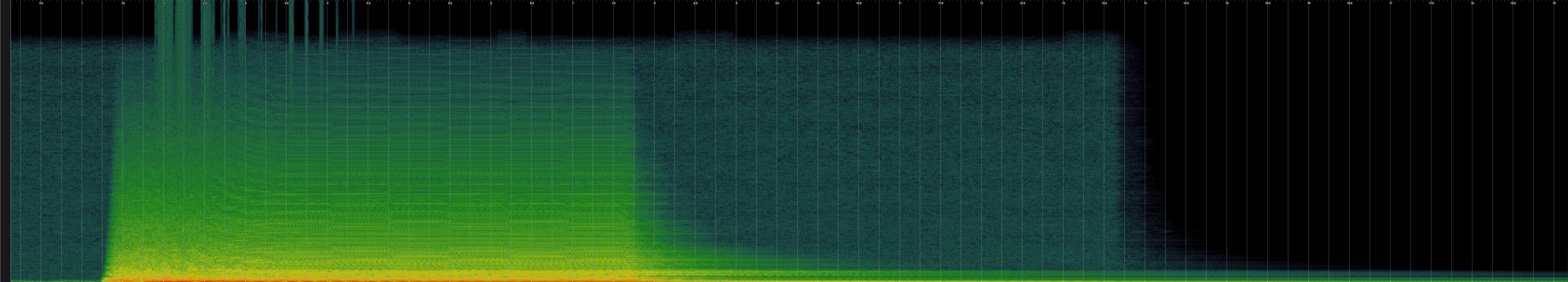Spectrogram