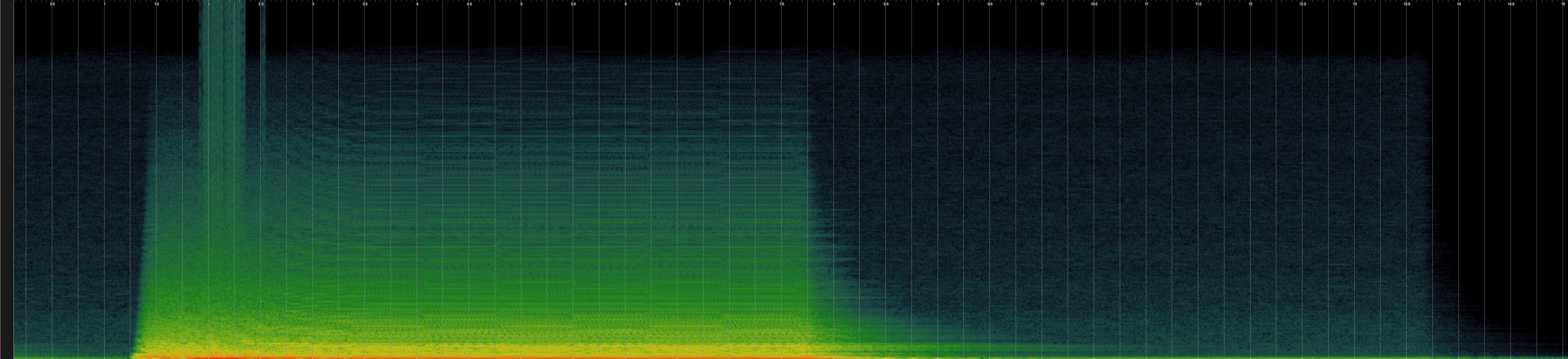 Spectrogram